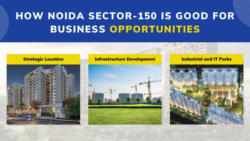How Noida Sector-150 Is Good For Business Opportunities?